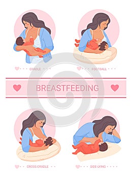 Breastfeeding positions. Position breast mom lactation for nourish baby, newborn hold mother breasts feeding milk, cross