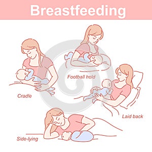 Breastfeeding positions set. Mother and baby together. Infographic for feeding start.