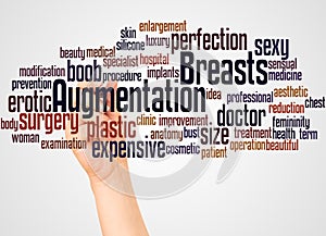 Breasts Augmentation word cloud and hand with marker concept