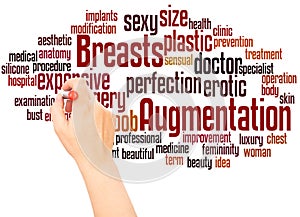 Breasts Augmentation word cloud hand writing concept