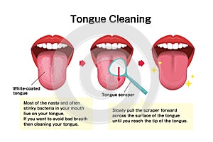 Breath, tongue, health, open, female, wellbeing, smell, hygiene, oral, scraper, clean, cleaner, dental, bad, face, wellness, care