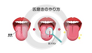 Breath, tongue, health, open, female, wellbeing, smell, hygiene, oral, scraper, clean, cleaner, dental, bad, face, wellness, care