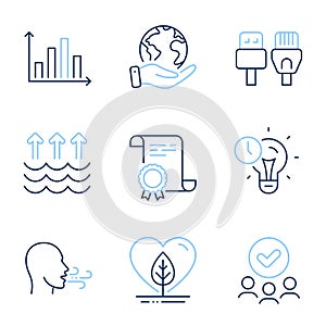 Breathing exercise, Evaporation and Computer cables icons set. Vector