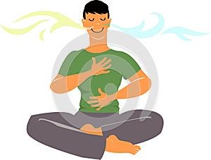 Breathing meditation practice
