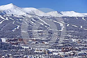 Breckenridge Winter Panorama