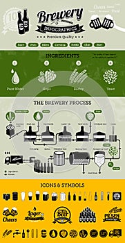 Brewery infographics with beer elements & icons