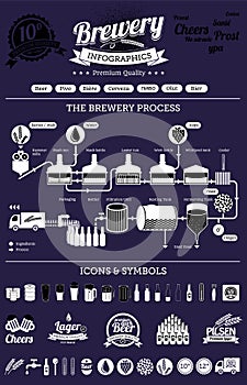 Brewery infographics with beer elements & icons