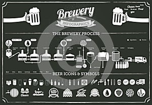 Brewery infographics - beer illustrations