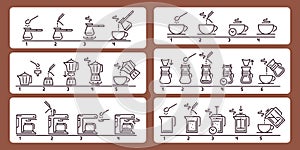 Brewing coffee instruction. Preparing hot beverage guideline, using equipment for making drink. Pouring liquid