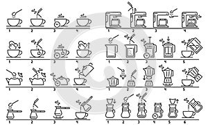 Brewing tea and coffee instruction. Preparing green tea bag, hot drinks guideline and coffee machine tutorial vector photo