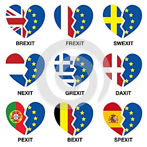 Brexit broken heart, what next?