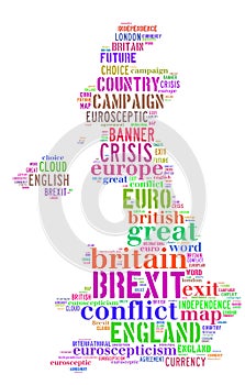 Brexit Word Cloud