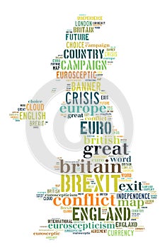 Brexit Word Cloud