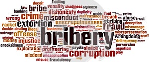 Bribery word cloud