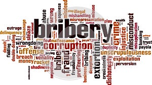 Bribery word cloud