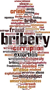 Bribery word cloud