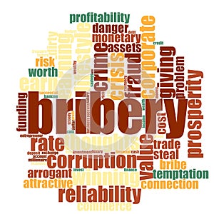 Bribery word cloud