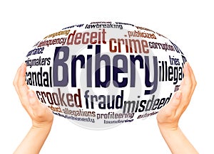 Bribery word cloud hand sphere concept