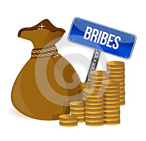 Bribes Gold coins and money bag