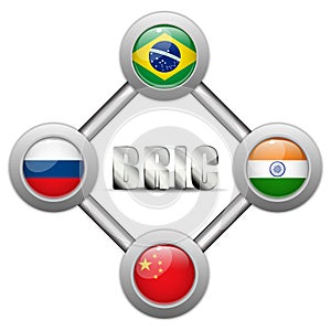 BRIC Countries Buttons Brazil Russia India China