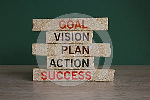 Brick blocks with red words goal, vision, plan, action, success on green background, copy space. Conceptual image of idea,