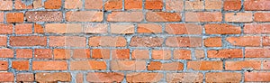 Brick wall as a rough textured and patterned abstract background