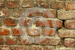 Brick wall background. Brick walling for texture and design background