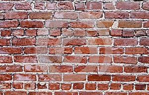 Brick Wall Background Patterned Detail