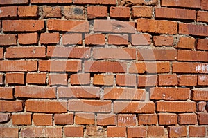 A brick wall close up
