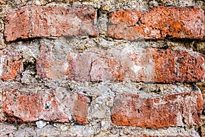Brick Wall Detail Architecture Weathered Construction