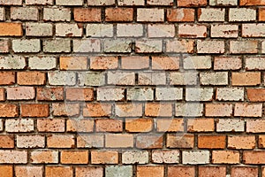 Brick Wall Pattern