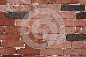 Brickwork from multi colored bricks, background in brown tones