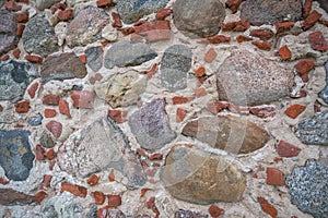 Brickwork texture pattern