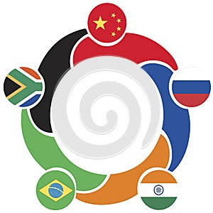 Brics symbol