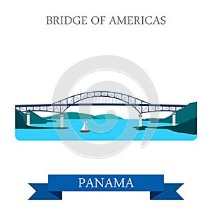 Bridge of Americas in Panama vector flat attraction landmarks