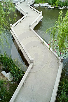 Bridge in Chinese garden