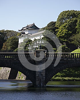 Bridge in front of Japanese Imperial Palace in Tokyo, Japan