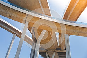 Bridge of Industrial Rings or Bhumibol Bridge is concrete highway road junction and interchange overpass.