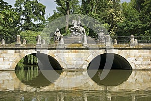 Bridge in Lazienki park in Warsaw. Poland