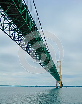 Bridge over busy waters