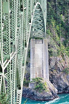 Bridge over river