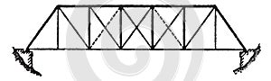 Bridge Platt Truss, vintage illustration