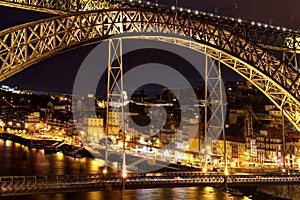 Bridge in Porto