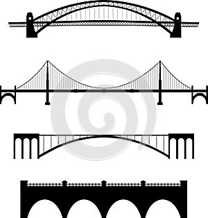 Bridge set