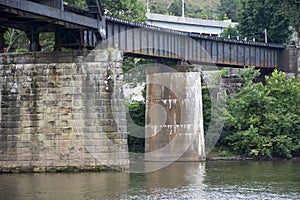 Bridge supports in river