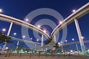 The bridge under twilight,Bangkok