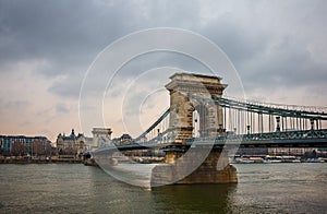 Bridges of Budapest