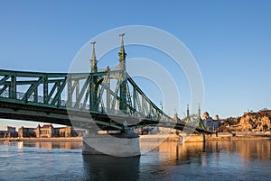 Bridges of Budapest