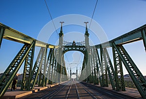 Bridges of Budapest