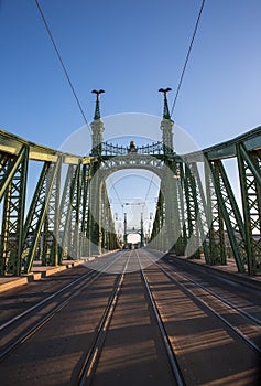 Bridges of Budapest